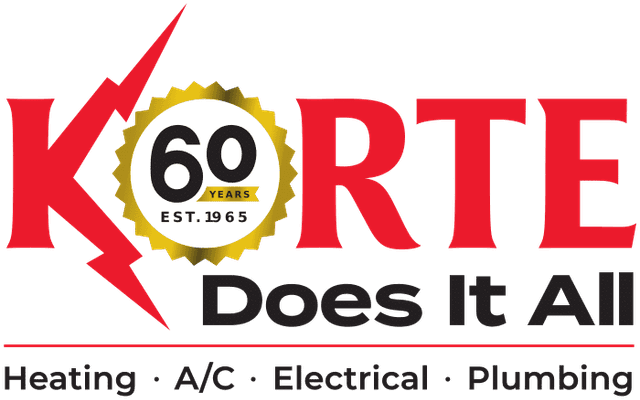 Korte Does It All