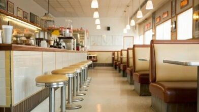 Free Restaurant Inventory Management Software: The 2026 Guide